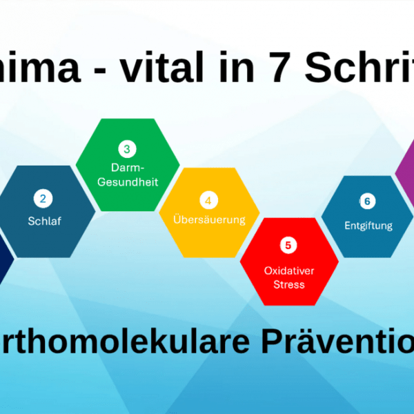 Anima - 7 Schritte für ein gesundes Leben