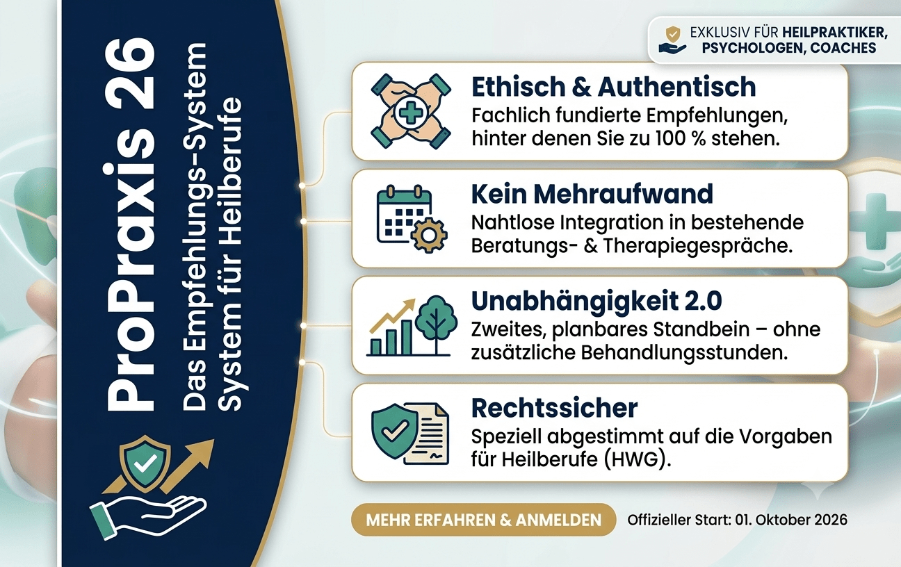 Beitragsillustration Affiliate-Netwzerkabend